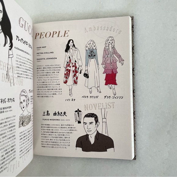 Limited Edition “My Gucci Book” Notebook | Japan Exclusive Gucci Notebook | New - Picture 7 of 9